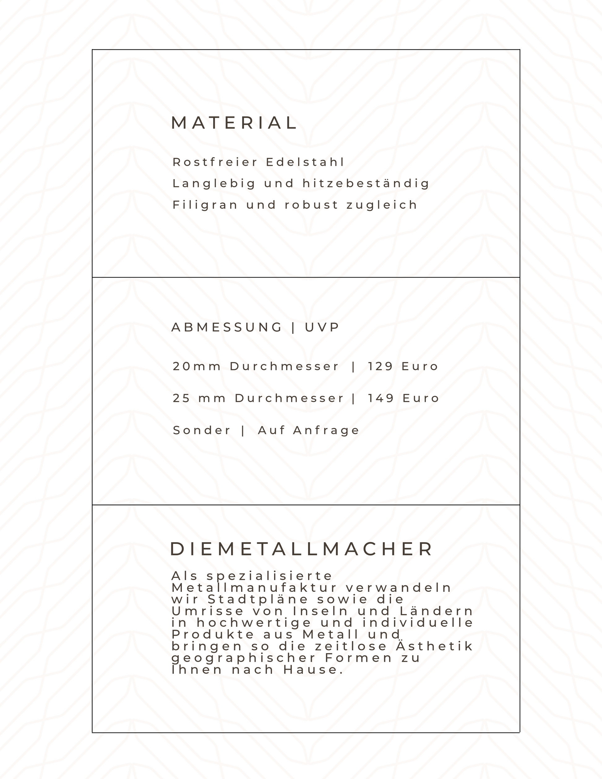 Nürnberg | Untersetzer | Rund - DieMetallmacher
