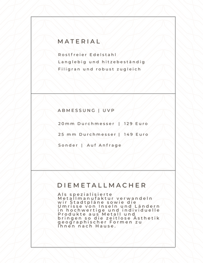 Nürnberg | Untersetzer | Rund - DieMetallmacher